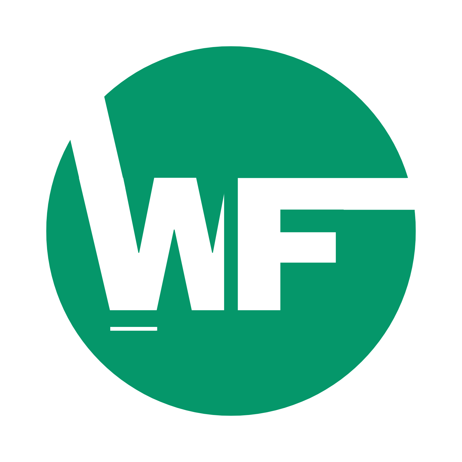Wahid Foundation